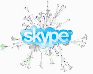 p2p de skype