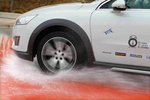 aquaplaning