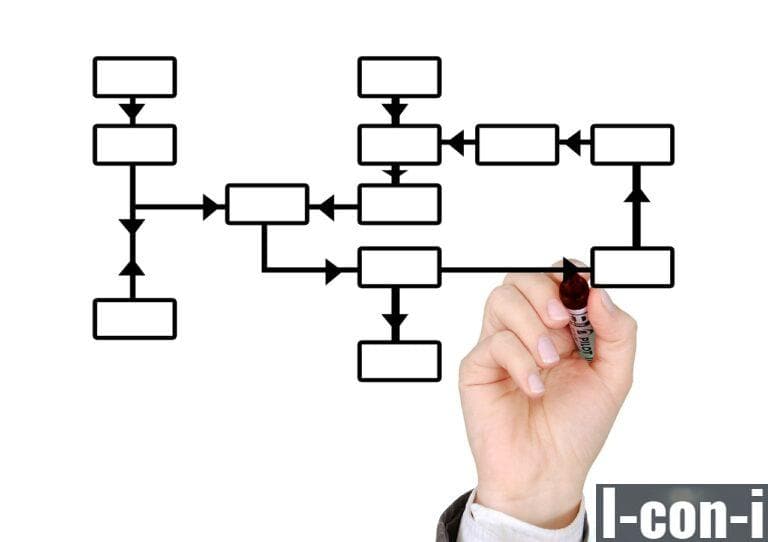 estructuracion